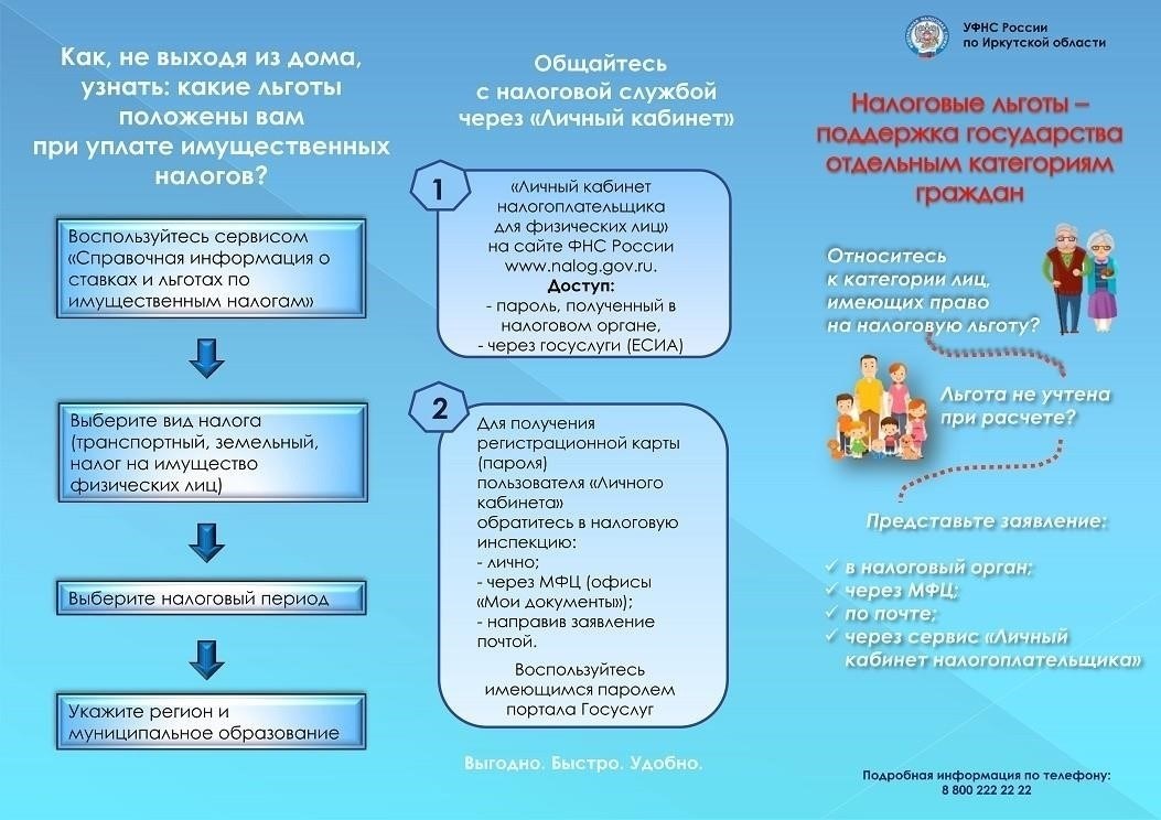 Потенциальные проблемы при заявлении налоговых льгот, связанных с патентами