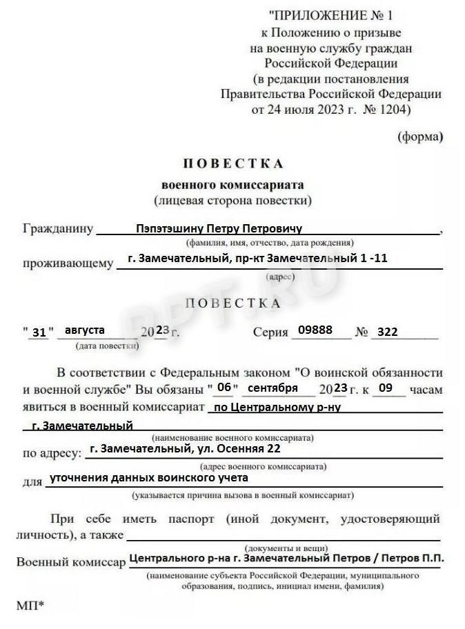Что нужно знать о процессе сверки учетных данных в военкомате