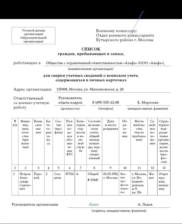 Что делать, если в личной карточке обнаружены ошибки