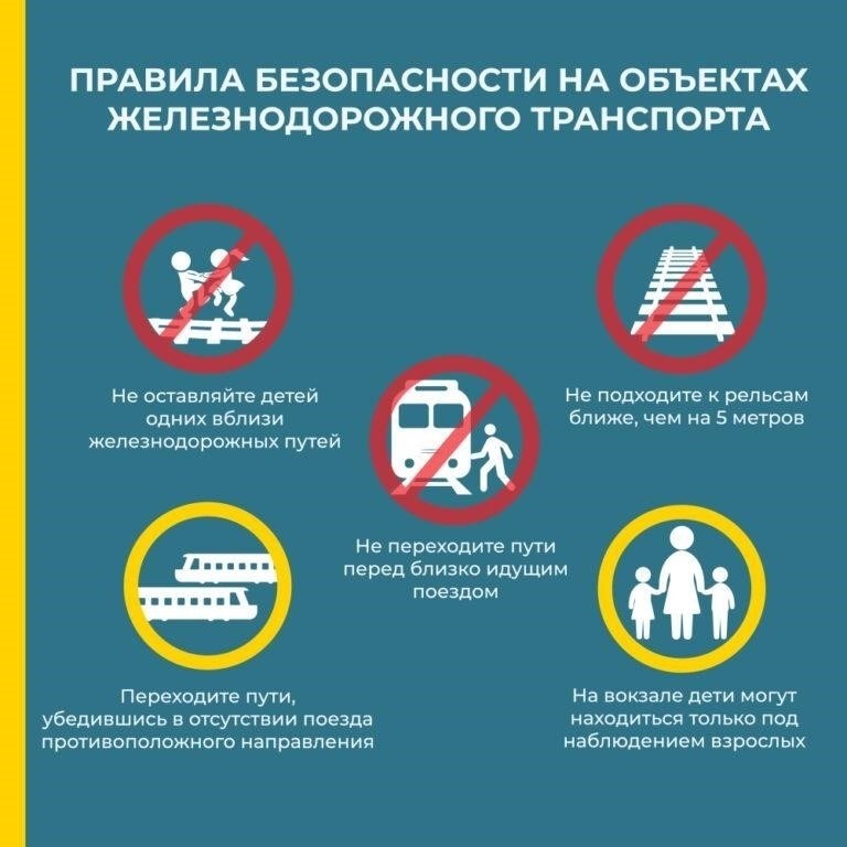 Практические советы юристов по решению проблемы ограничения движения в жилых помещениях