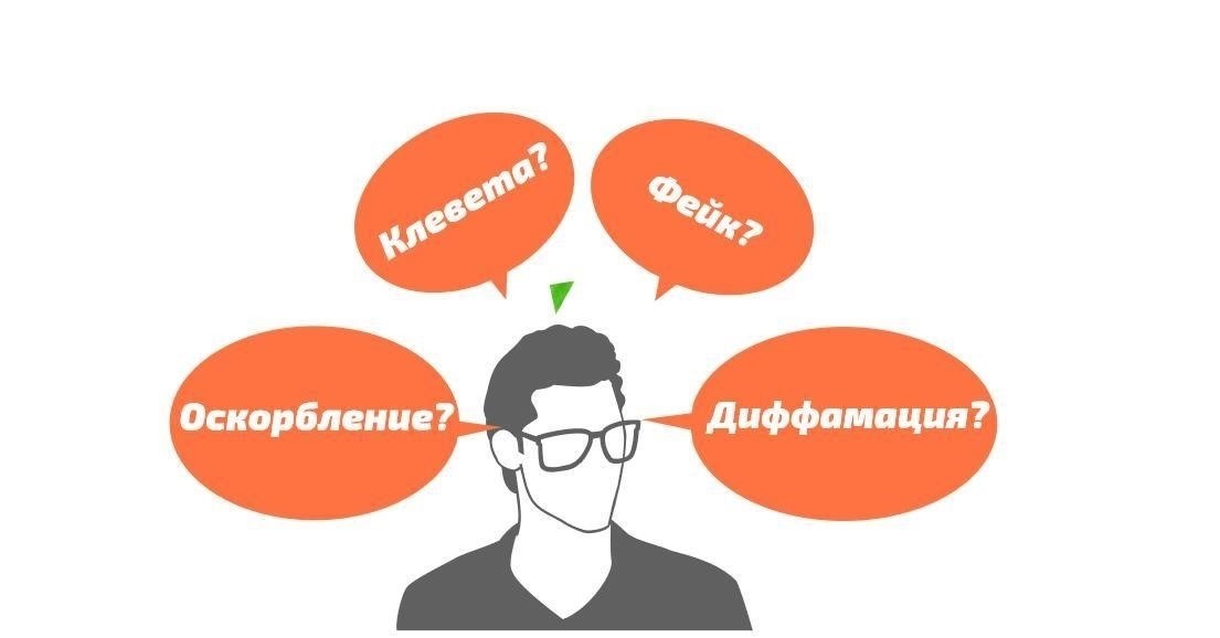 Практическое применение статьи 128.1 в делах о диффамации