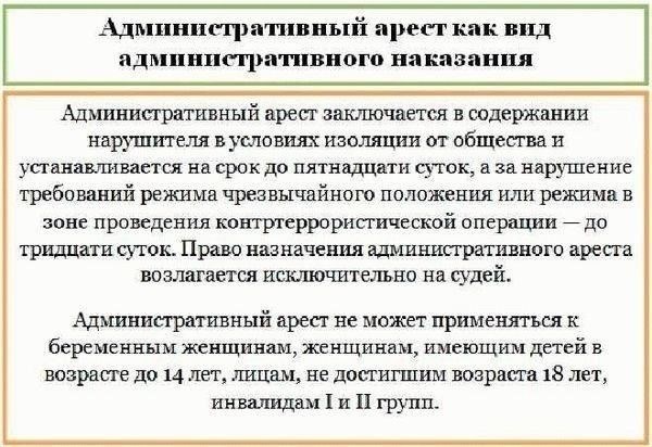 Права человека во время административного задержания: Что нужно знать