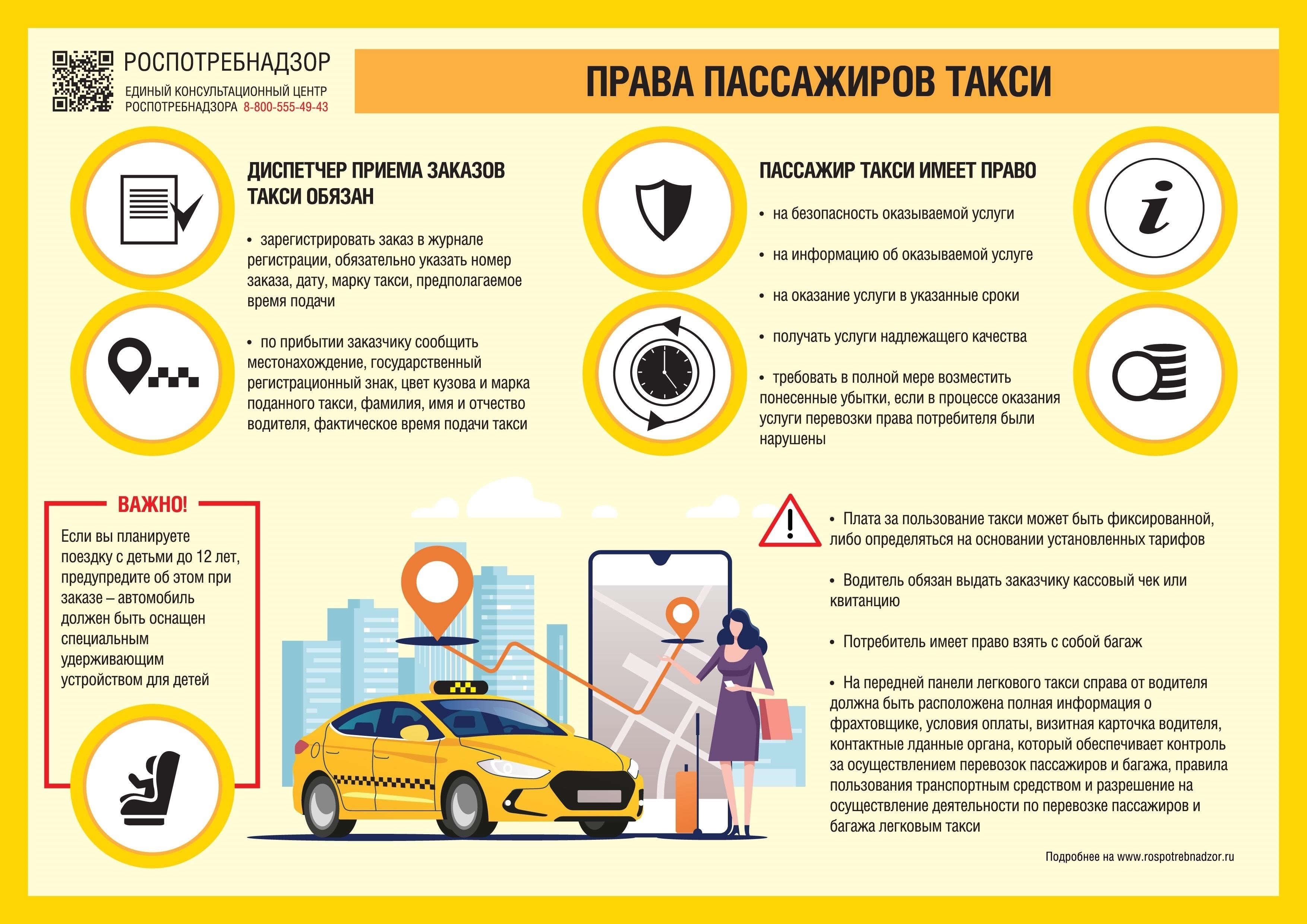 Правовая база для управления такси RHD
