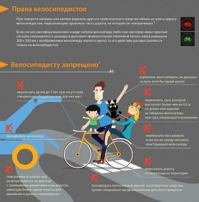 Правовые основы дорожно-транспортных происшествий с участием несовершеннолетних велосипедистов