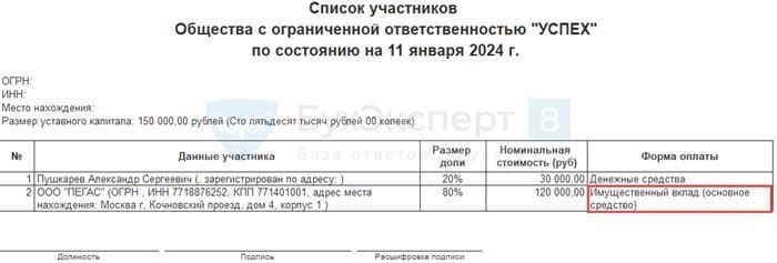 Механизмы контроля в 1С за формированием уставного капитала