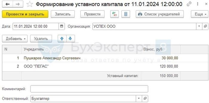 Бухгалтерские проводки по уставному капиталу: Как отражать операции