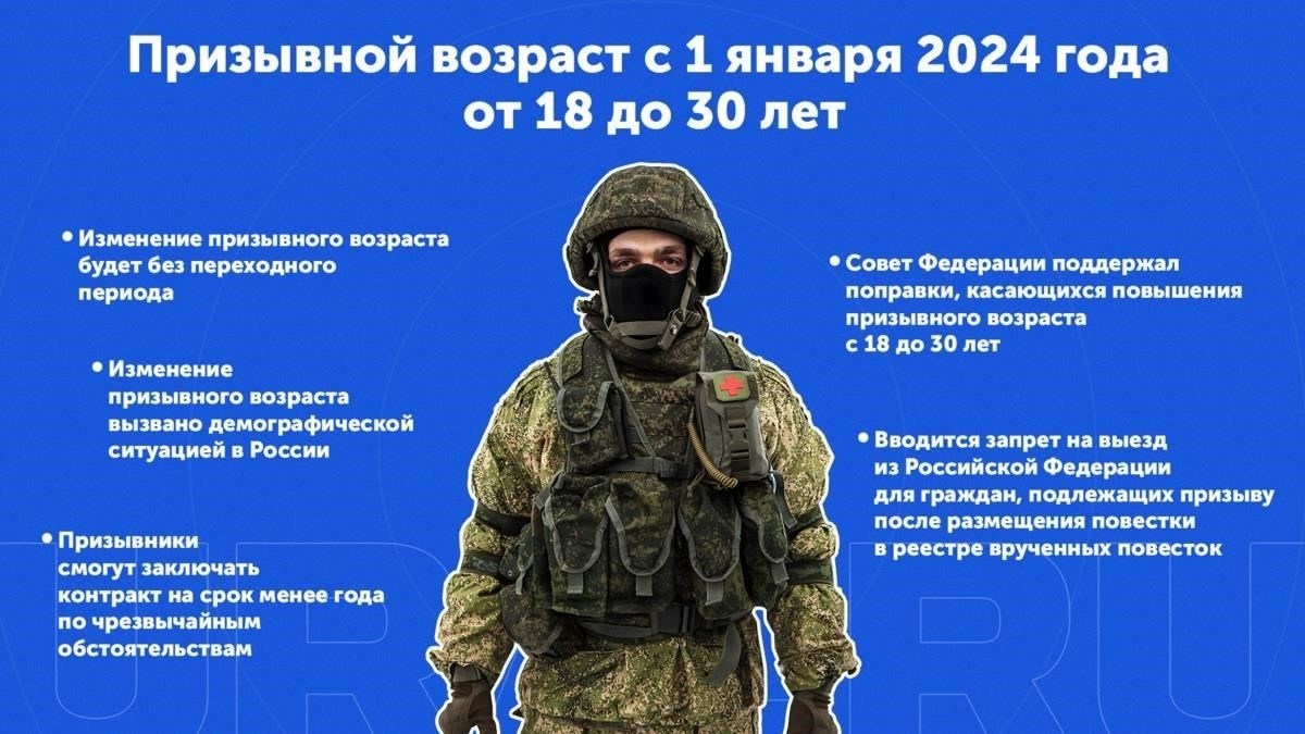 Продолжительность службы: На какой срок призываются солдаты?