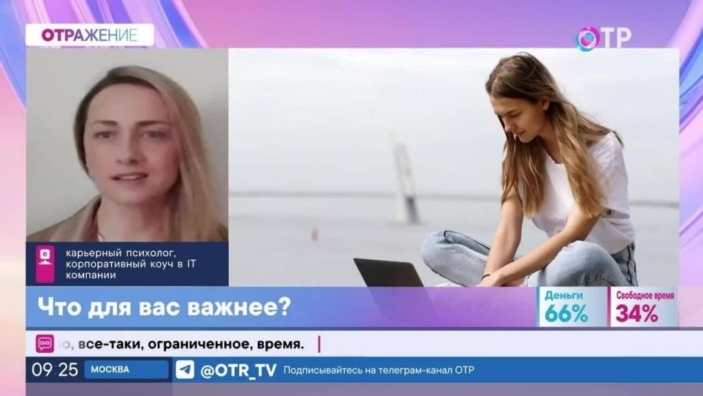 Профессиональные связи и роли Белоглазкина