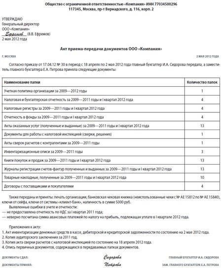 Процедуры инвентаризации при увольнении главного бухгалтера