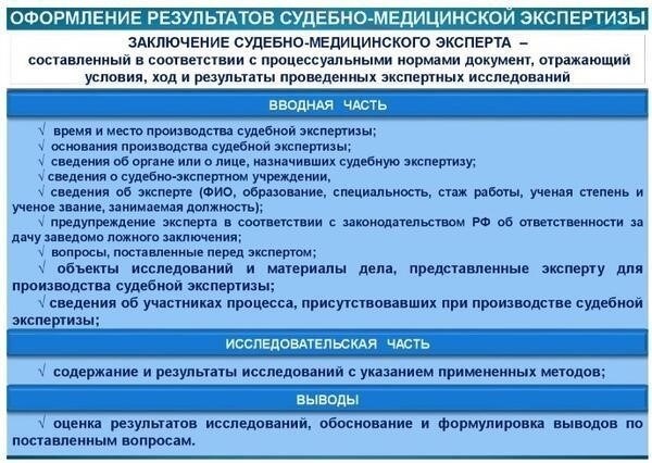 Процедуры разрешения споров, включая судебный надзор и использование экспертных заключений для рассмотрения случаев вредных условий труда.