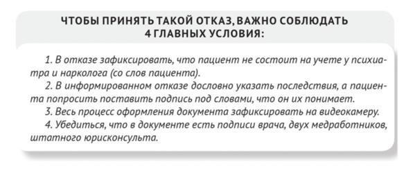 Процесс подписания формы отказа от лечения