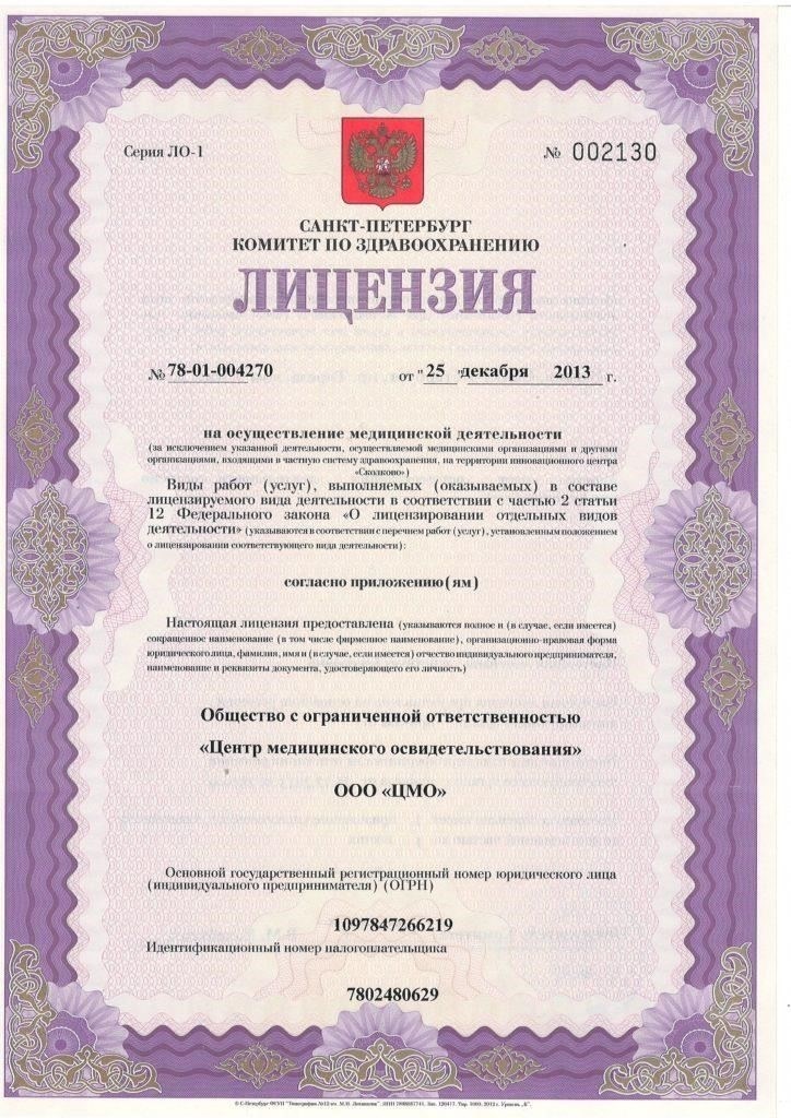Расположение центров медицинского освидетельствования водителей в Санкт-Петербурге
