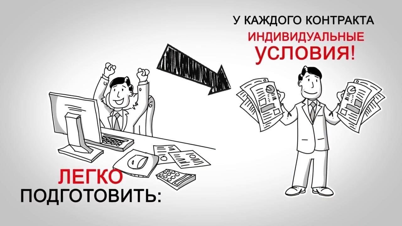 Распространенные ошибки, которых следует избегать при отправке жалоб в антимонопольную службу
