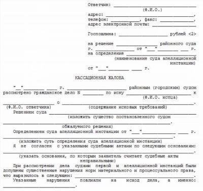 Распространенные ошибки в структуре апелляционной жалобы