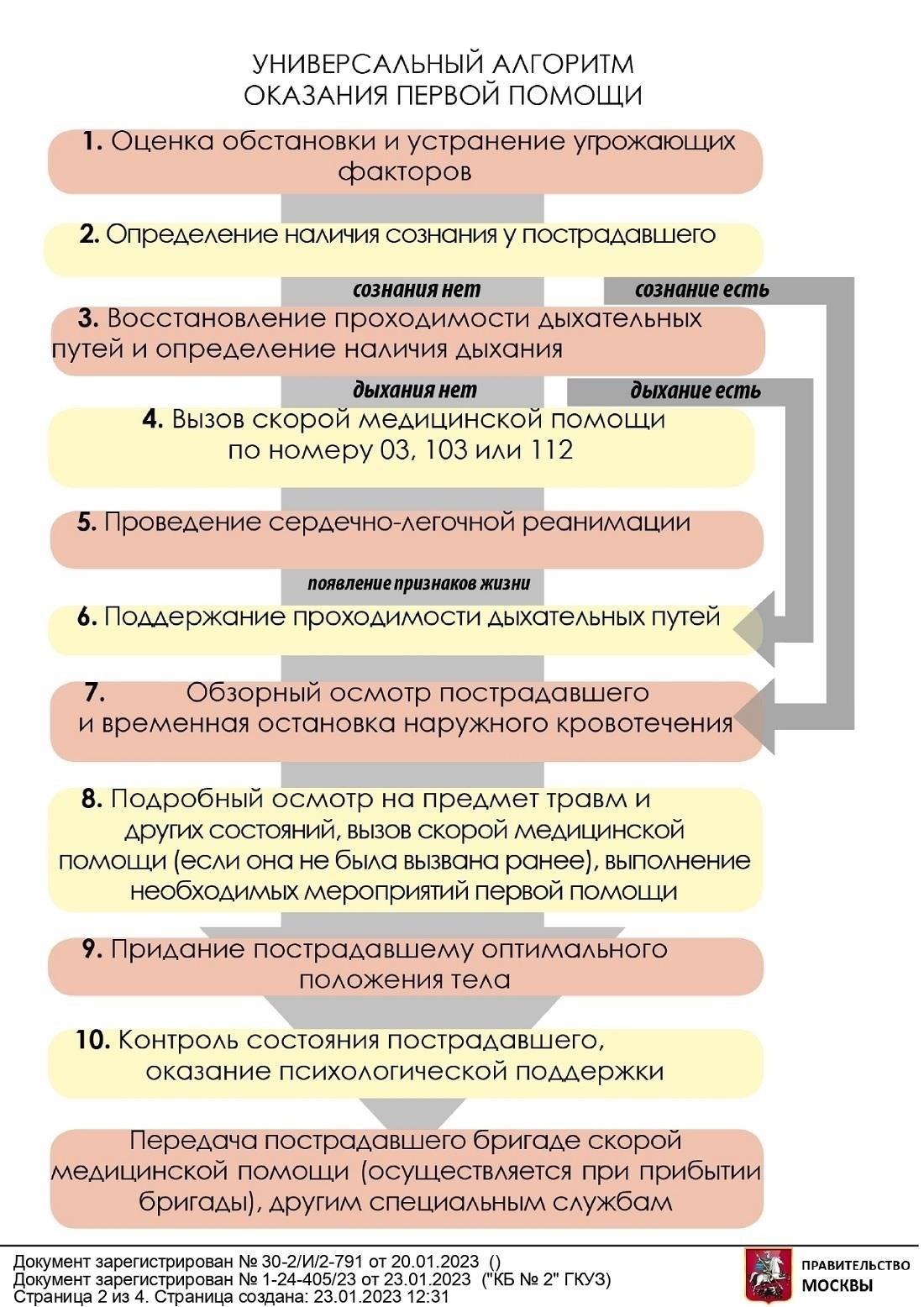 Разъяснение условий получения пособия и помощь в прохождении требований.