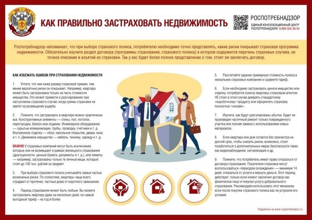 Решение вопросов, связанных с инспекцией недвижимости, и предотвращение сюрпризов