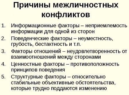 Шаг 1: Поймите коренные причины грубости