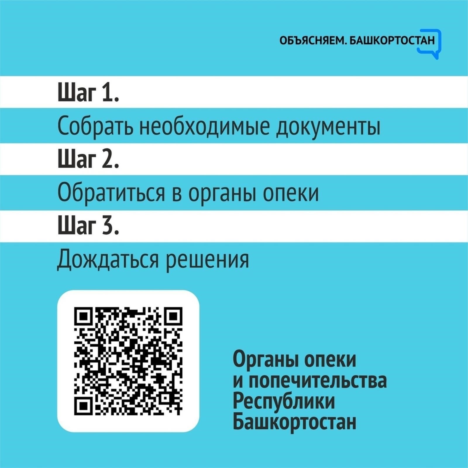 Шаг 1: Соберите необходимые документы для подачи заявления