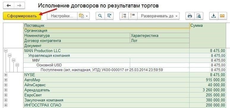 Шаги для отметки незавершенного соглашения как закрытого в EIS