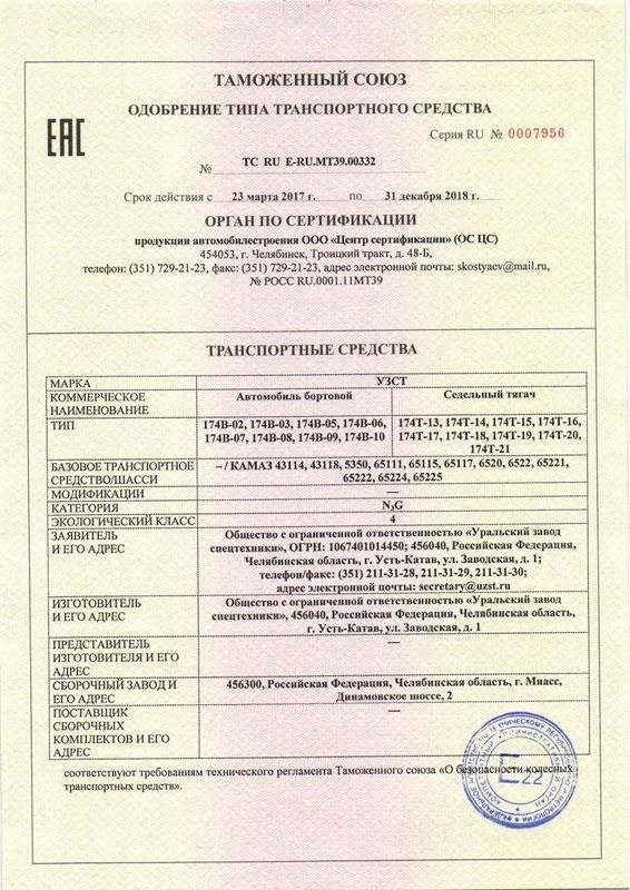 Шаги по проверке данных о создании сертификата транспортного средства на официальном портале