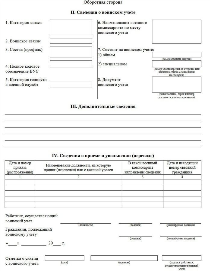 Какие штрафы предусмотрены за нарушение правил воинского учета в организации?