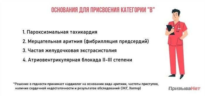 Виды аритмии, которые могут повлиять на службу в армии