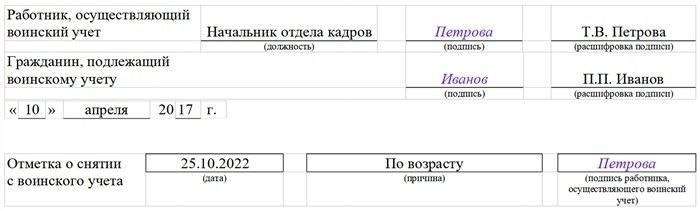 Как изменения затронут призывников и военных специалистов?