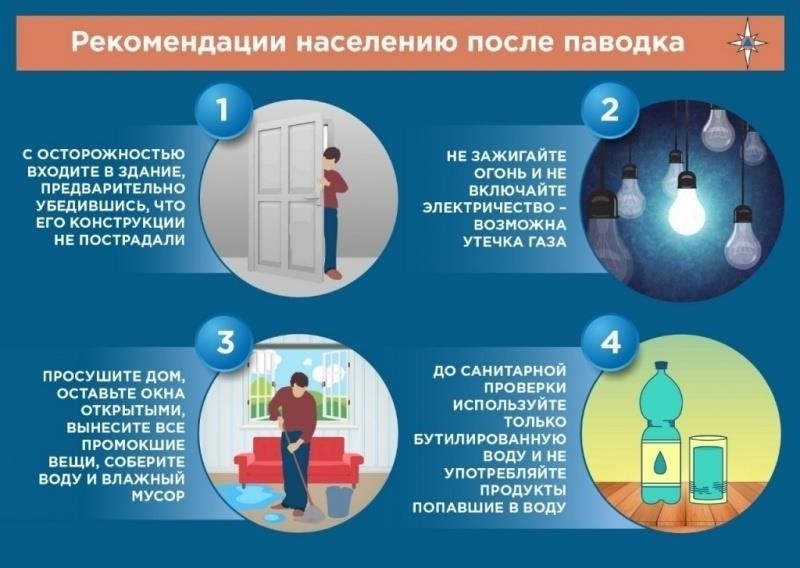 Советы жителям на период отключения