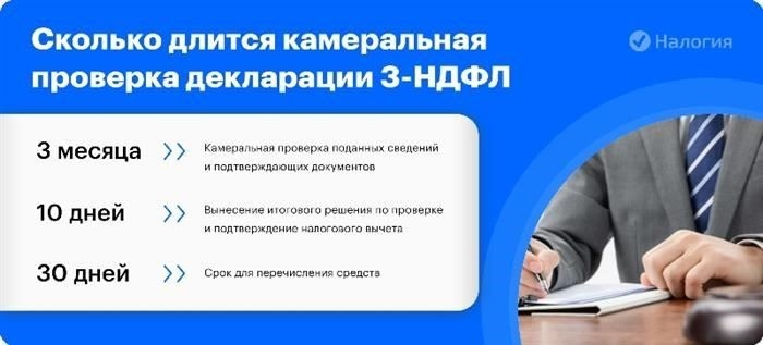 Сколько времени занимает налоговая проверка для получения вычета