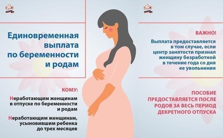 Страховые взносы на пособия по беременности и родам: Что нужно знать работодателям