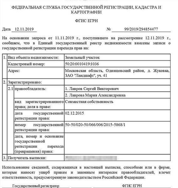 Структуры арендной платы и гибкость в коммерческой аренде между физическими лицами