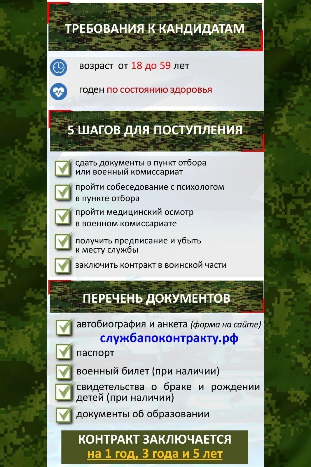 Требования к кандидатам, заинтересованным в поступлении на службу в Завьяловский отдел