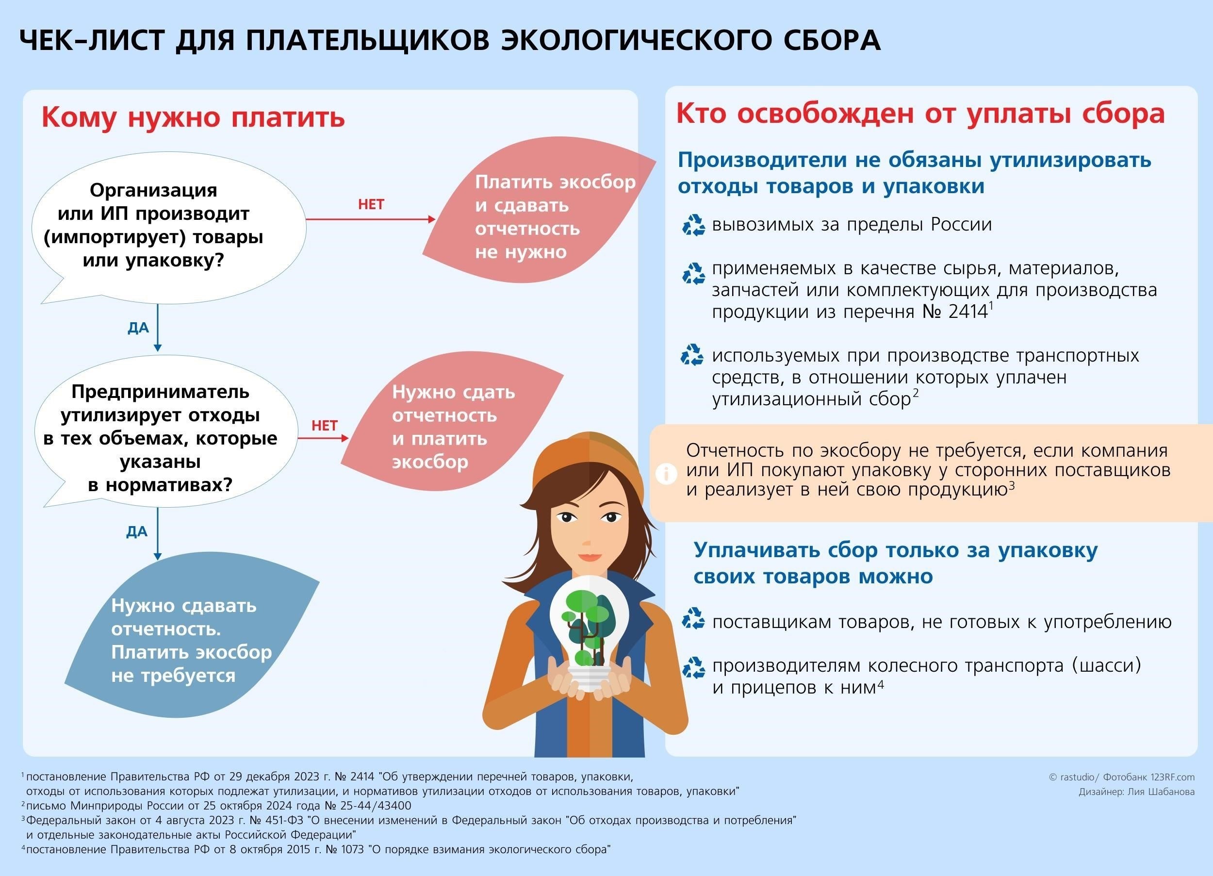 Увеличение расходов на соблюдение законодательства: Чего следует ожидать компаниям