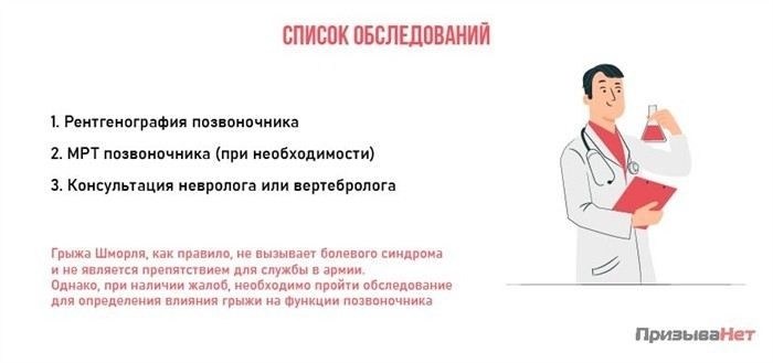 Основные симптомы грыжи Шморля и методы диагностики
