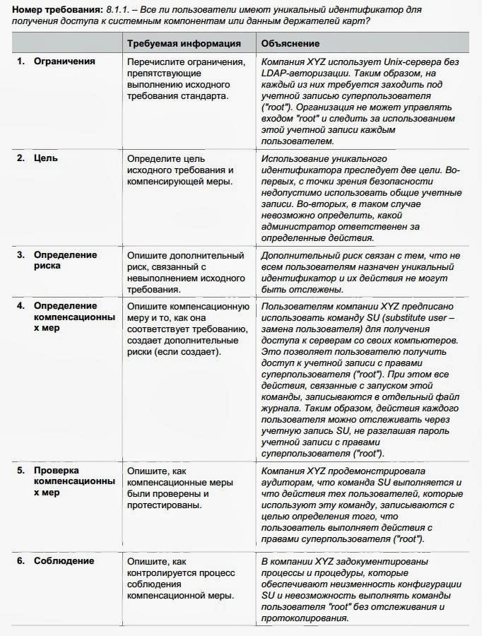Виды мер внутренней безопасности на дипломатических объектахНа дипломатических объектах в Москве, таких как посольства и консульства, протоколы безопасности тщательно разработаны с учетом целого ряда потенциальных угроз. Конкретные меры по обеспечению безопасности включают в себя развертывание патрульных и постовых групп, а также установку современных систем наблюдения. Эти операции находятся под контролем специализированных подразделений Министерства внутренних дел (МВД), которые координируют свою деятельность с местными правоохранительными органами.