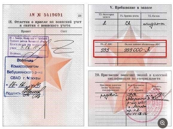 Влияние боевого опыта на военно-учетные данные