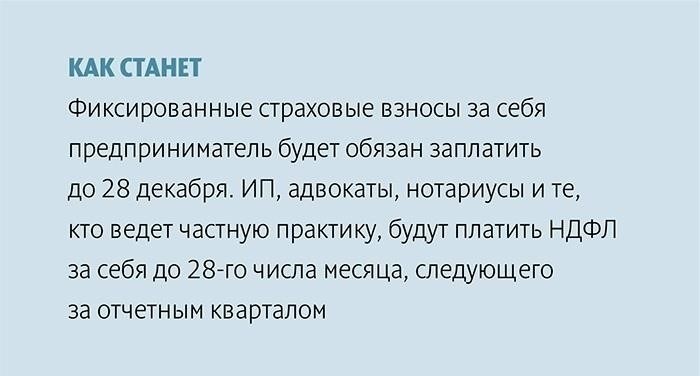 Влияние месячного перерыва на пенсионные взносы