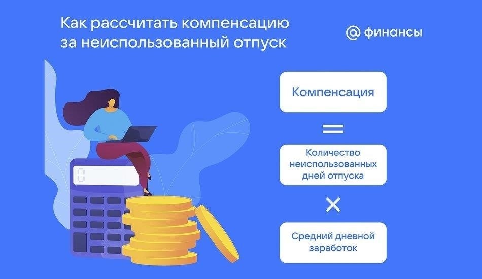 Влияние увольнения на неиспользованный отпуск