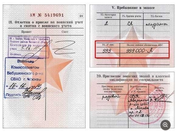 Что такое ВУС и как он влияет на вашу службу