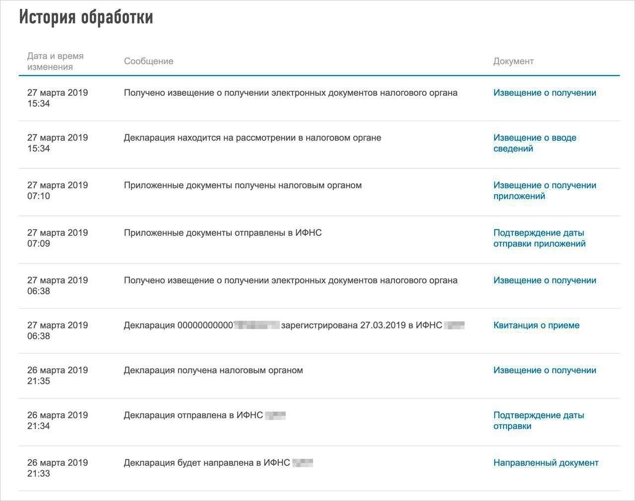 Выберите правильный способ возврата подоходного налога через работодателя или налоговый орган