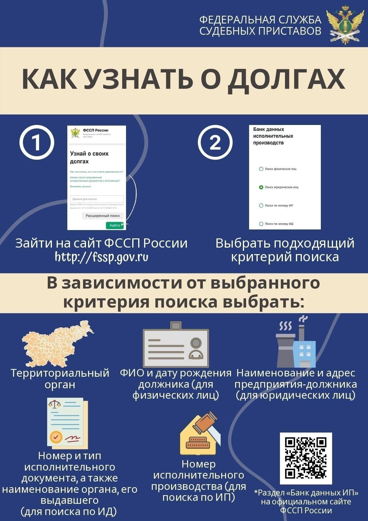 Выбор подходящей службы судебных приставов