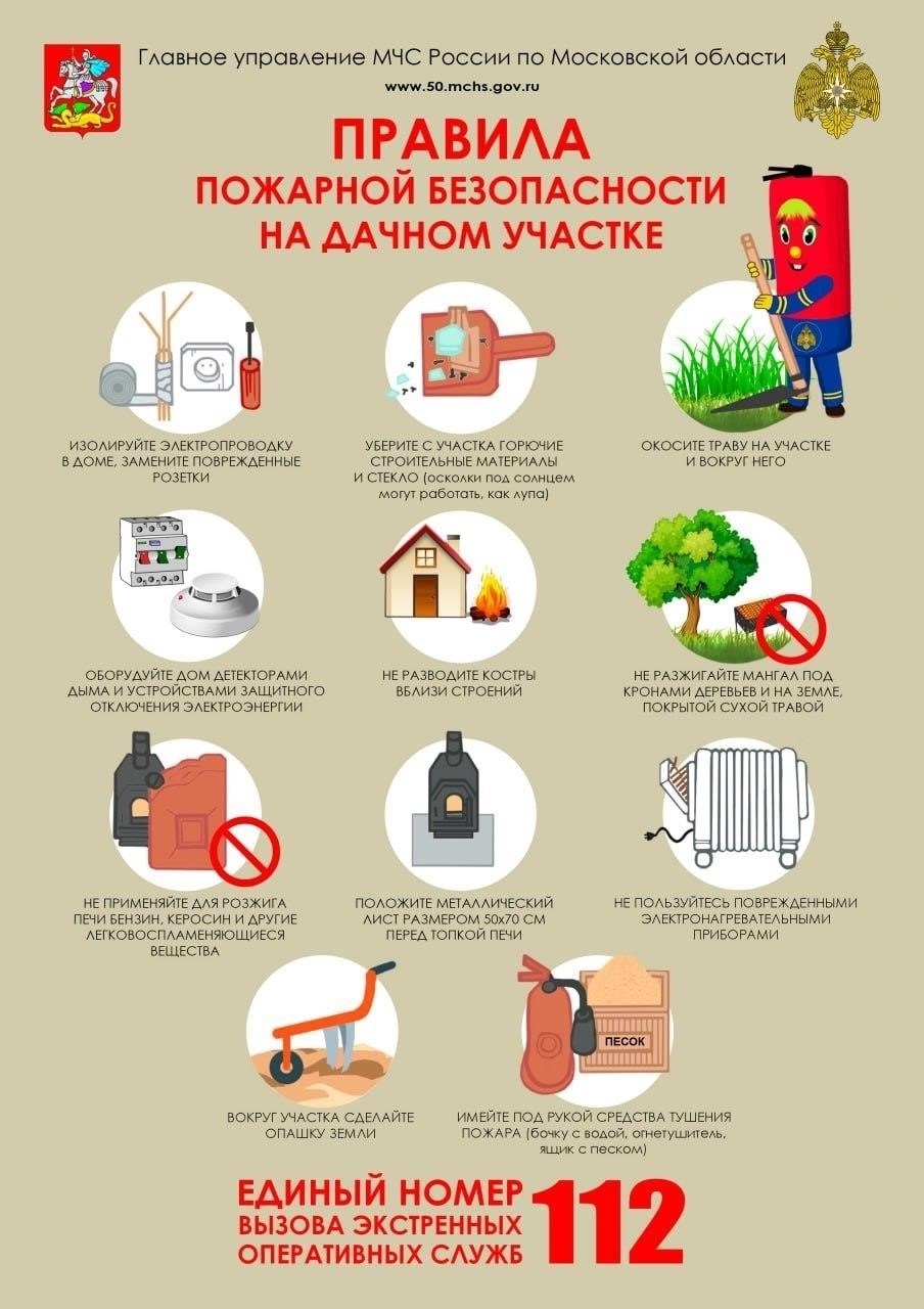 Выявление нарушений правил пожарной безопасности в соседних зданиях
