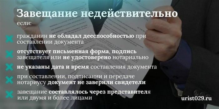 Какие документы нужны для оспаривания завещания