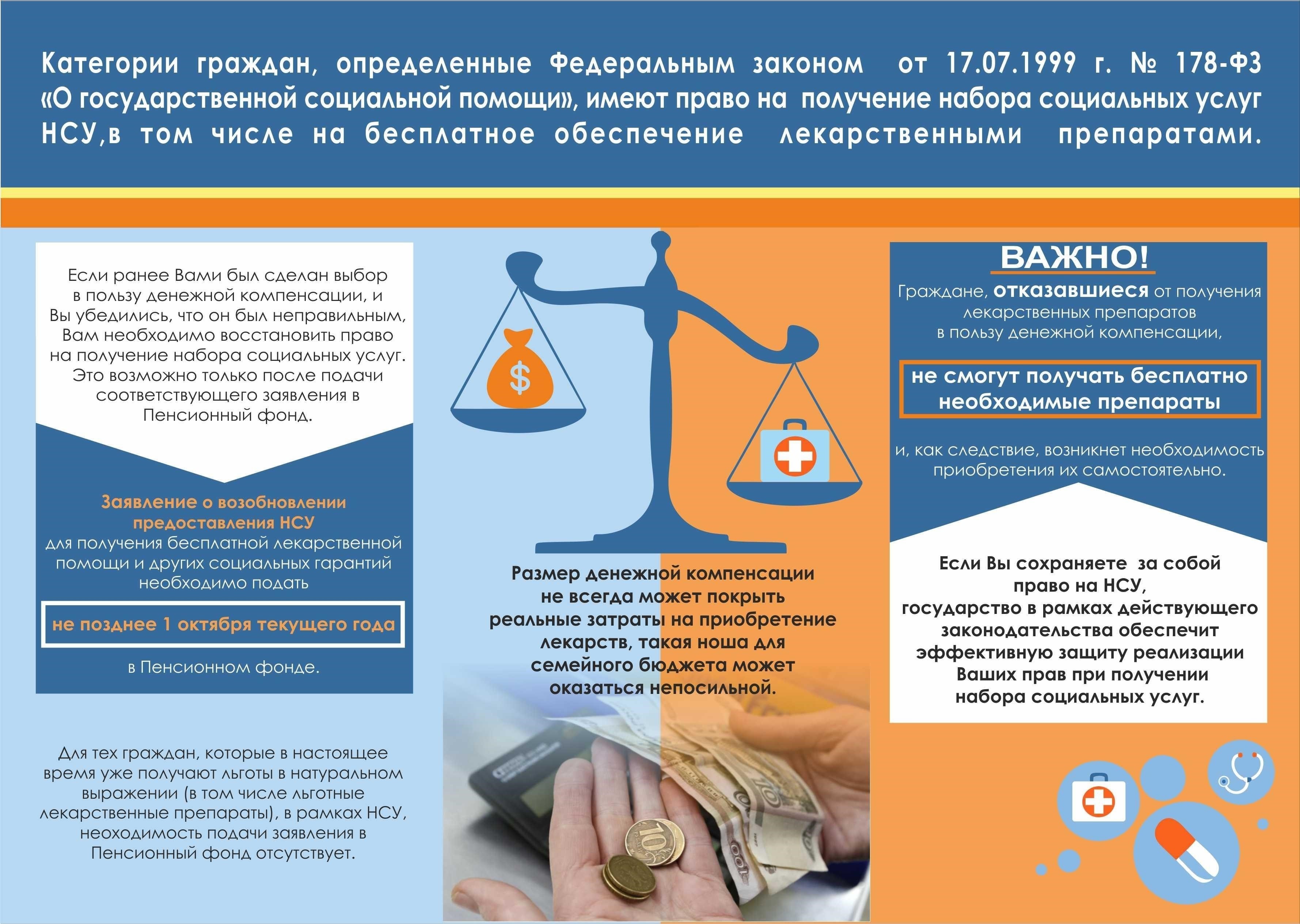 Законодательные материалы по льготам для медицинских работников