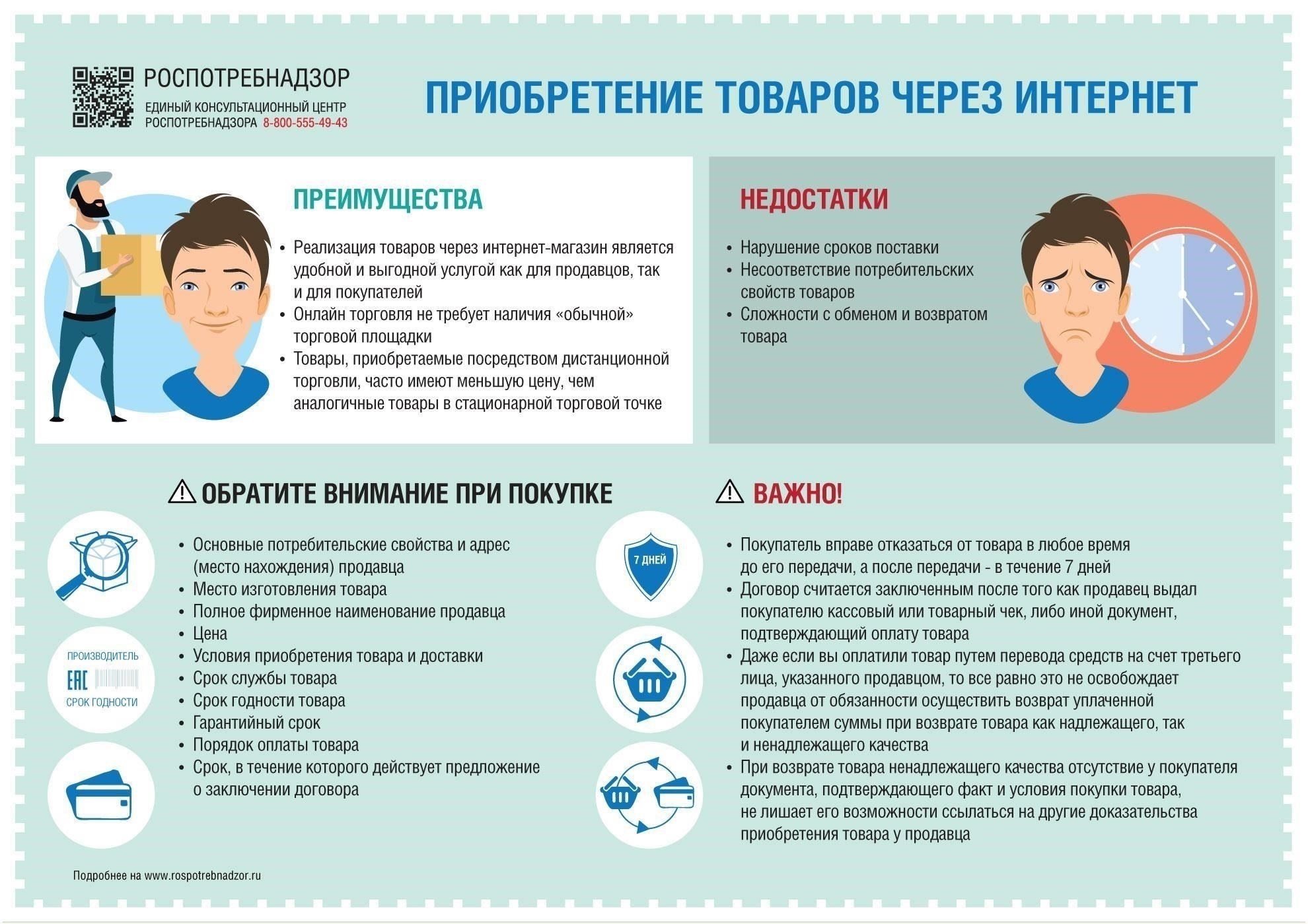 Законодательные требования к предоставлению информации о продукции покупателям